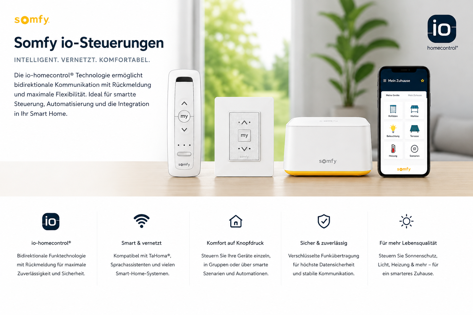Somfy Io Steuerungen und Handsender