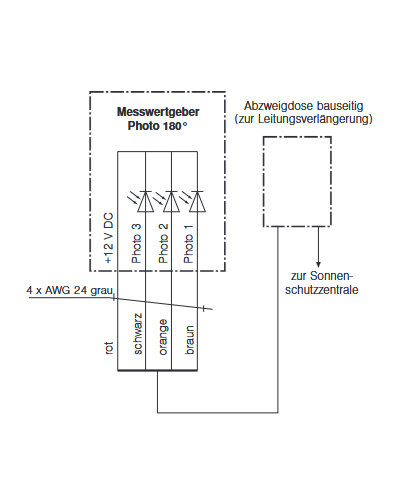 WAREMA Messwertgeber MWG Photo (180°) #623016