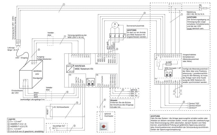 WAREMA Taster Notstrom-Kit -2014813