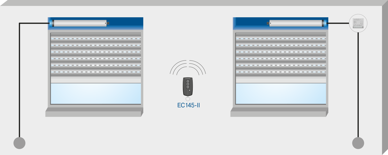Becker Centronic EasyControl EC145-II, Funk-Handsender 40340002261