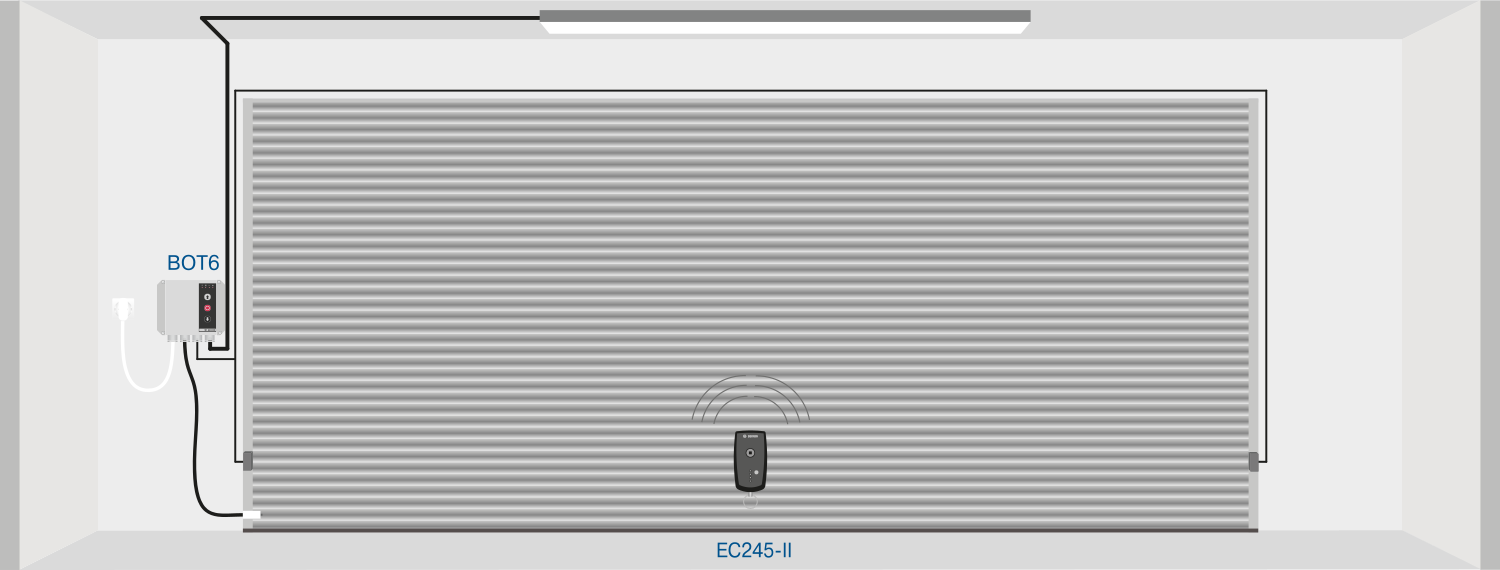 Becker Centronic EasyControl EC245-II, Funk-Handsender 40340002281