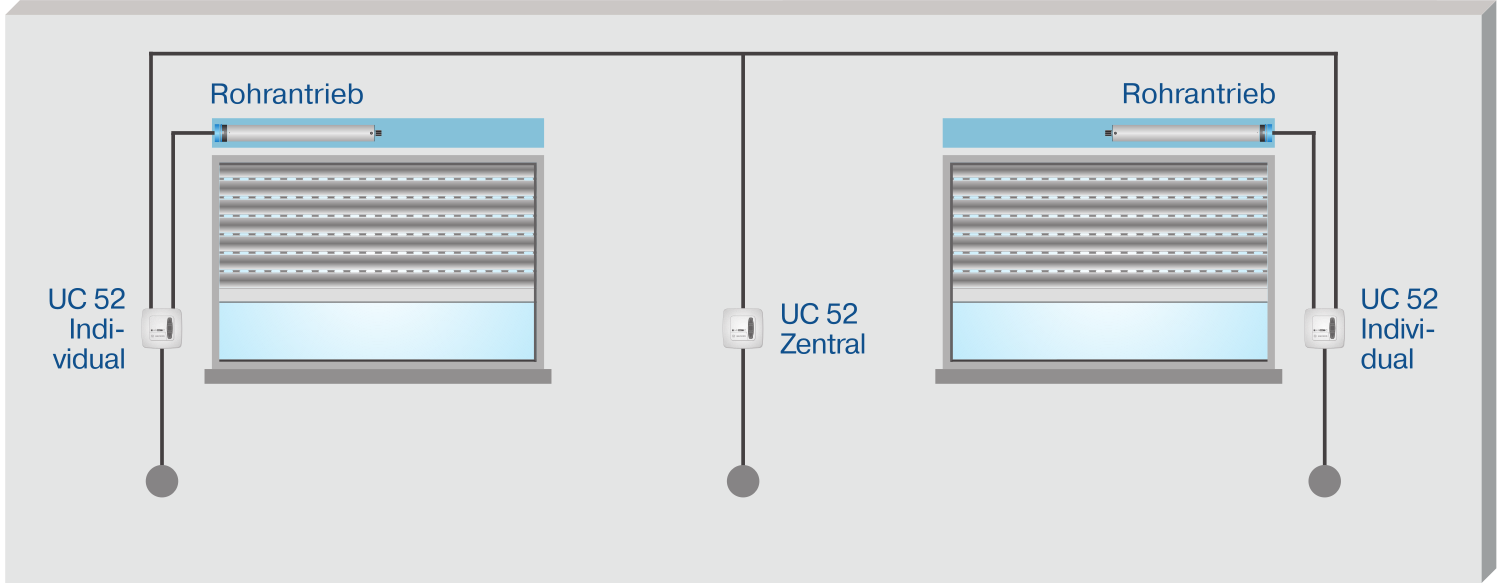 Becker Centronic UnitControl UC52 -40310000010