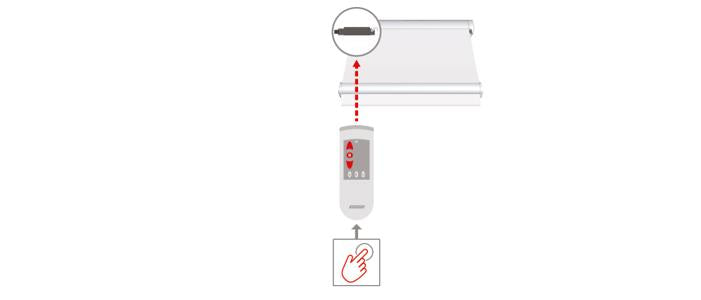 WAREMA EWFS Handsender, Fernbedienung 8K 2035341, 2035342, 2035343