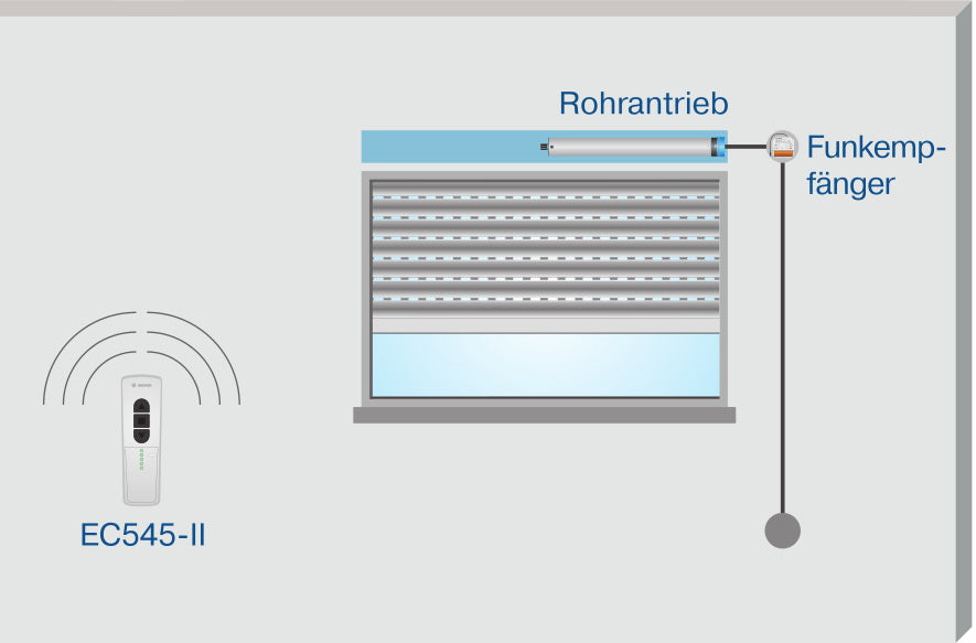Becker Centronic EasyControl EC545-II -40340002020, -40340002021