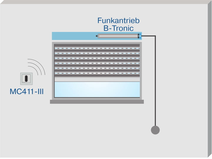 Be­cker Cen­tro­nic Me­mo­Con­trol MC411-III #40340000500