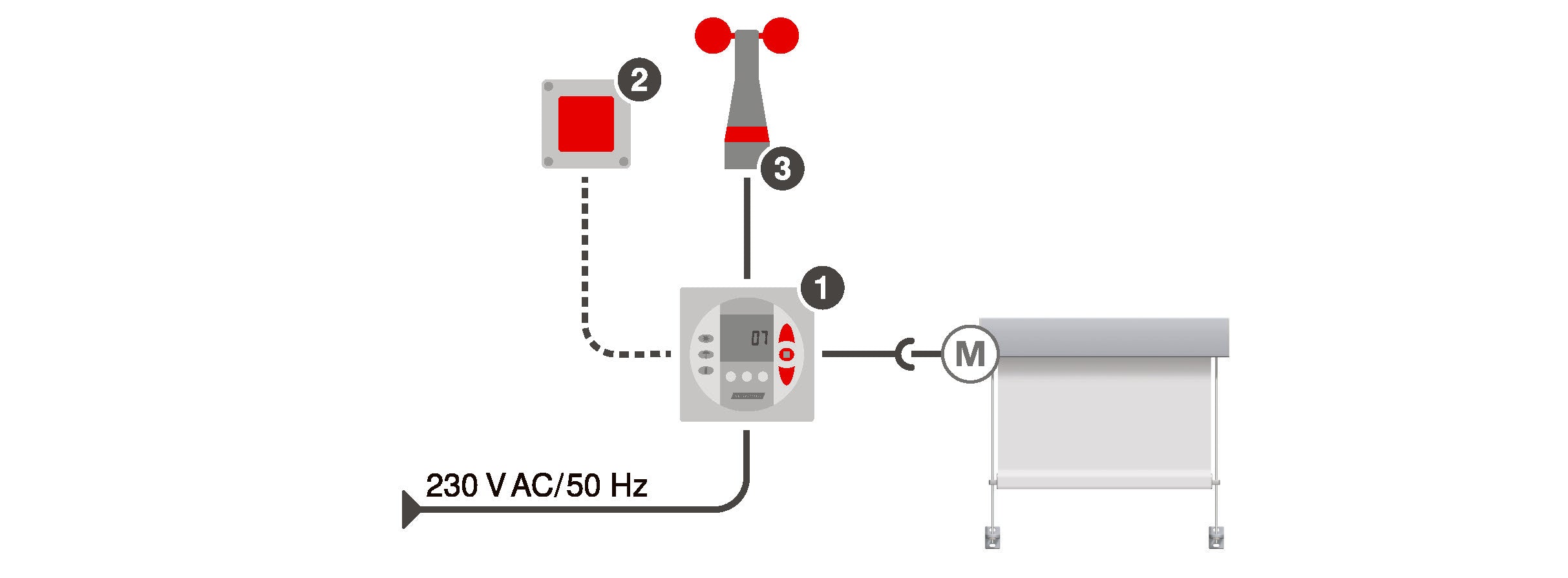 WAREMA Minitronic dialog -1002222