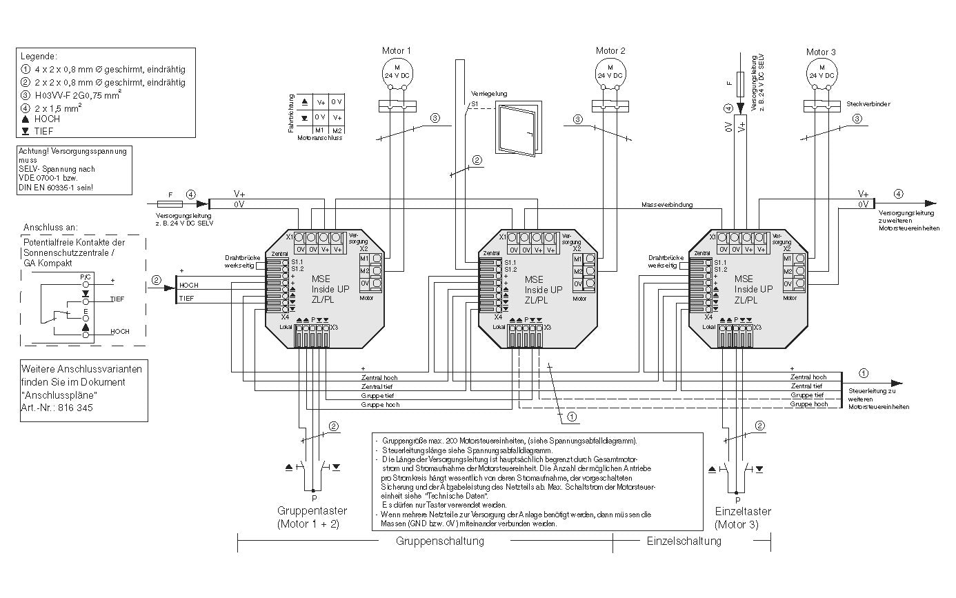 WAREMA MSE Inside 1 UP ZL/PL -1002670 -1002671