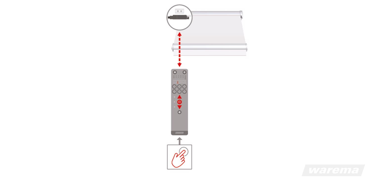 WAREMA WMS Paket comfort für Terrassen-Markisen -1002773 -1002774 -1002778