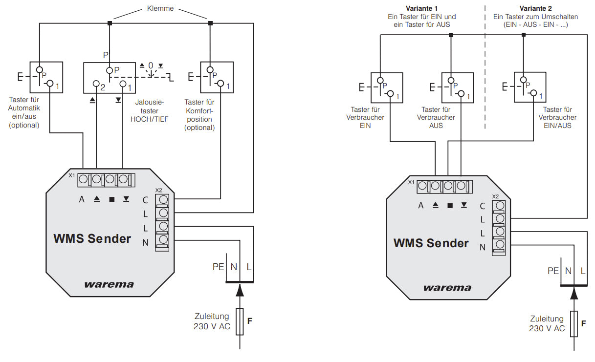 WAREMA WMS Sender UP -1002882
