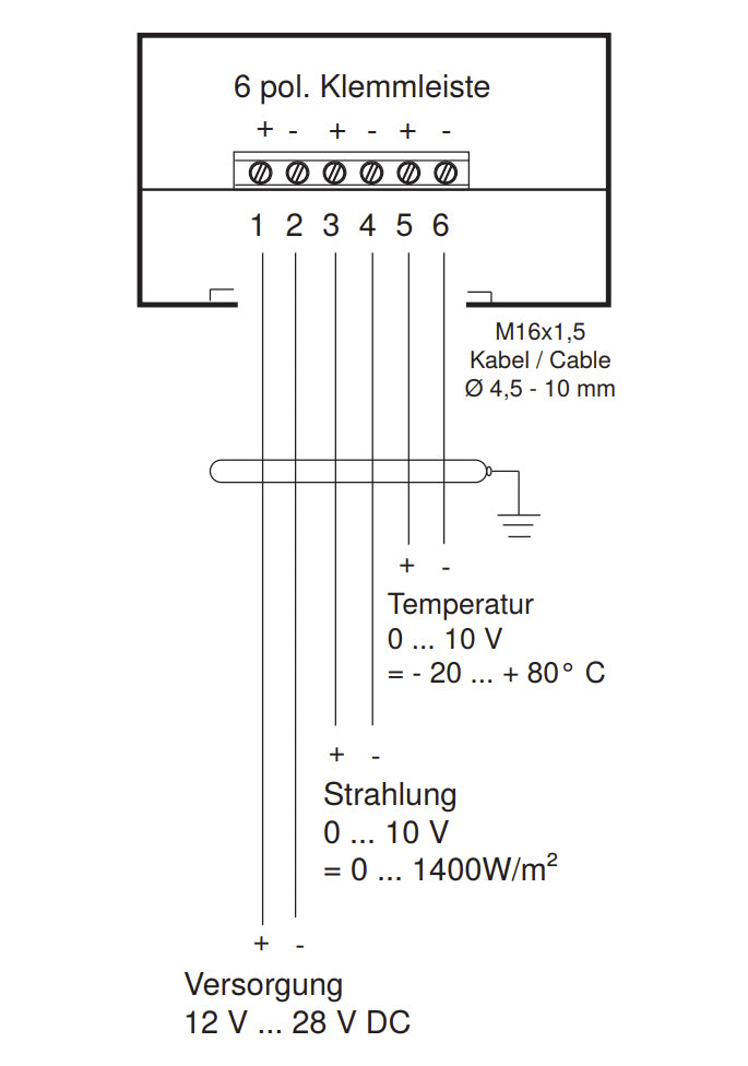 WAREMA Messwertgeber MWG Solarstrahlung -2016234