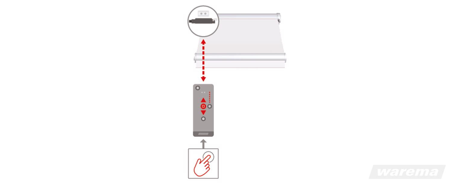WAREMA WMS Paket plus für Terrassen-Markisen -2016237 -2016238 -2016239