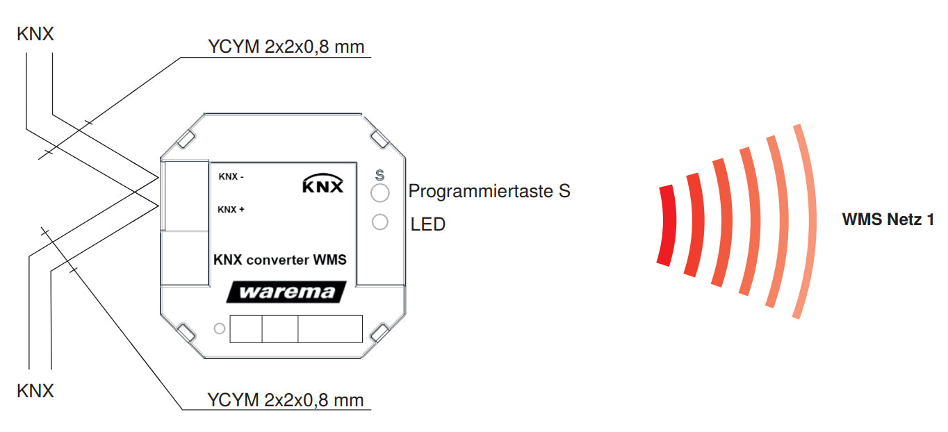 WAREMA KNX Converter WMS -2053529