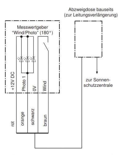 WAREMA Messwertgeber MWG Wind/Photo (180°) #623079 #623080 (#623042)