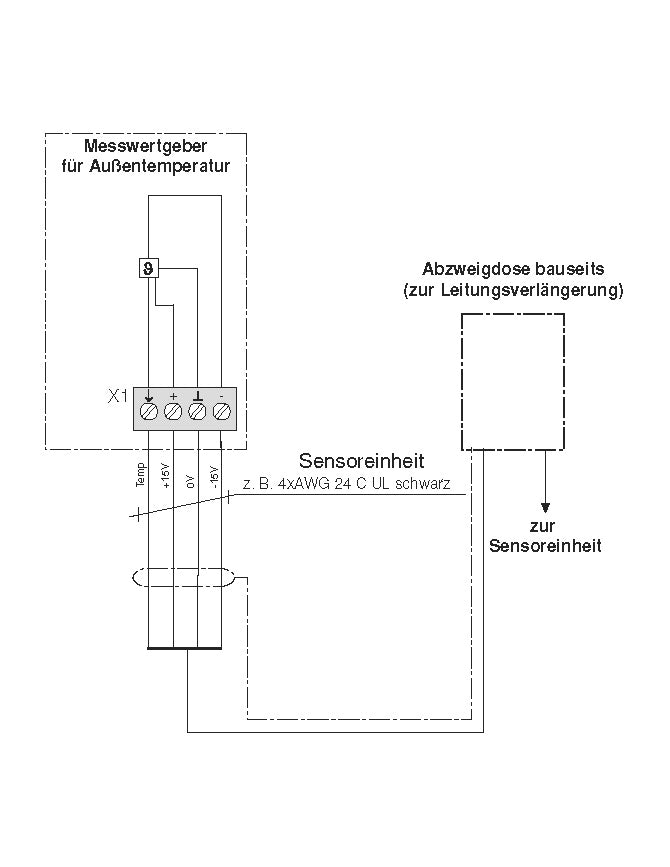 WAREMA Messwertgeber MWG Außentemperatur (LONSE) -628029