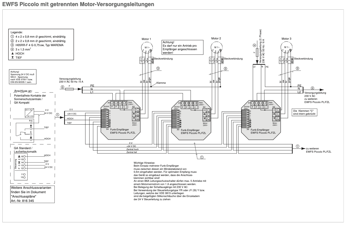 WAREMA EWFS Piccolo PL für Rollläden und Markisen #1002608 – BOKORA Shop