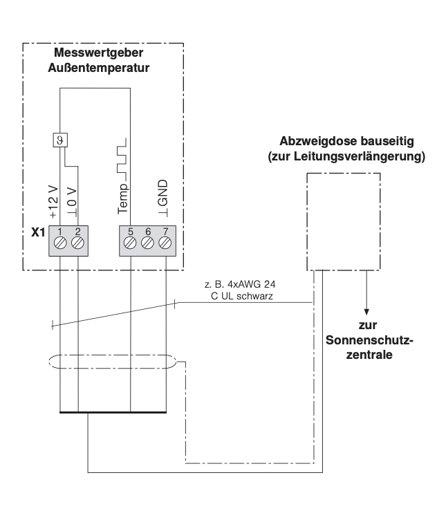 WAREMA Messwertgeber MWG Außentemperatur -628145