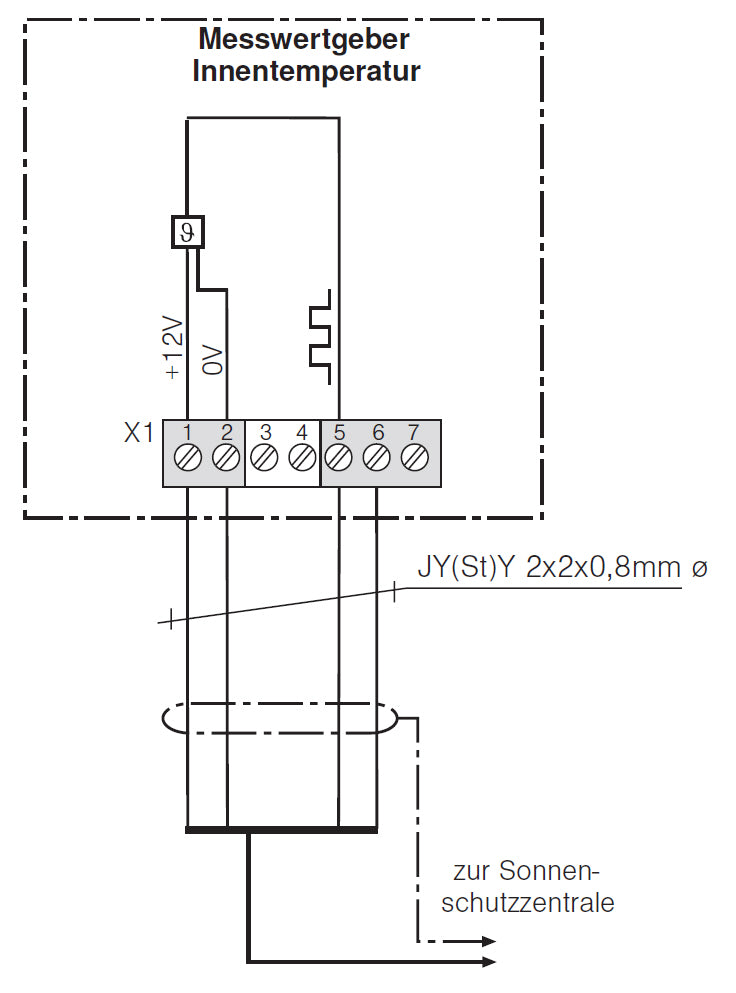 WAREMA Messwertgeber MWG Innentemperatur -628146