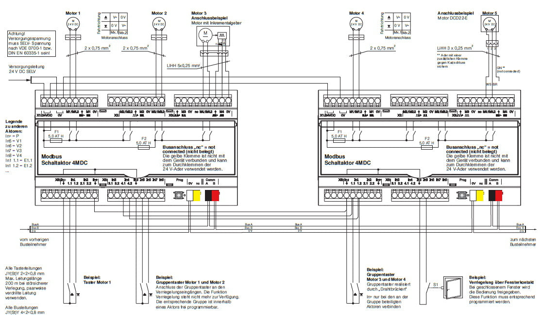 WAREMA Modbus Schaltaktor 4MDC AP -2030960