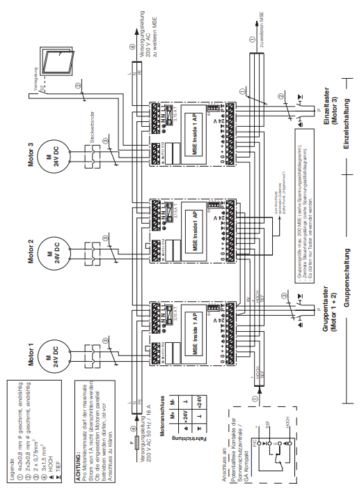 WAREMA MSE Inside 1 AP -2038514 (-1002243)