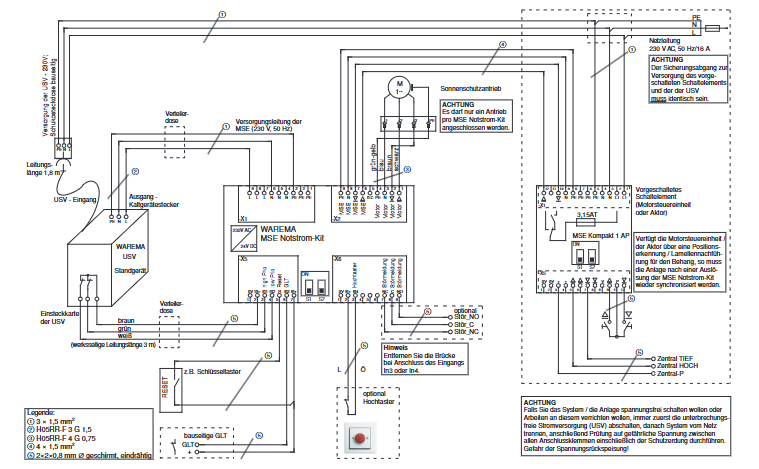 WAREMA MSE Notstromkit REG/AP -2013983 -2014062
