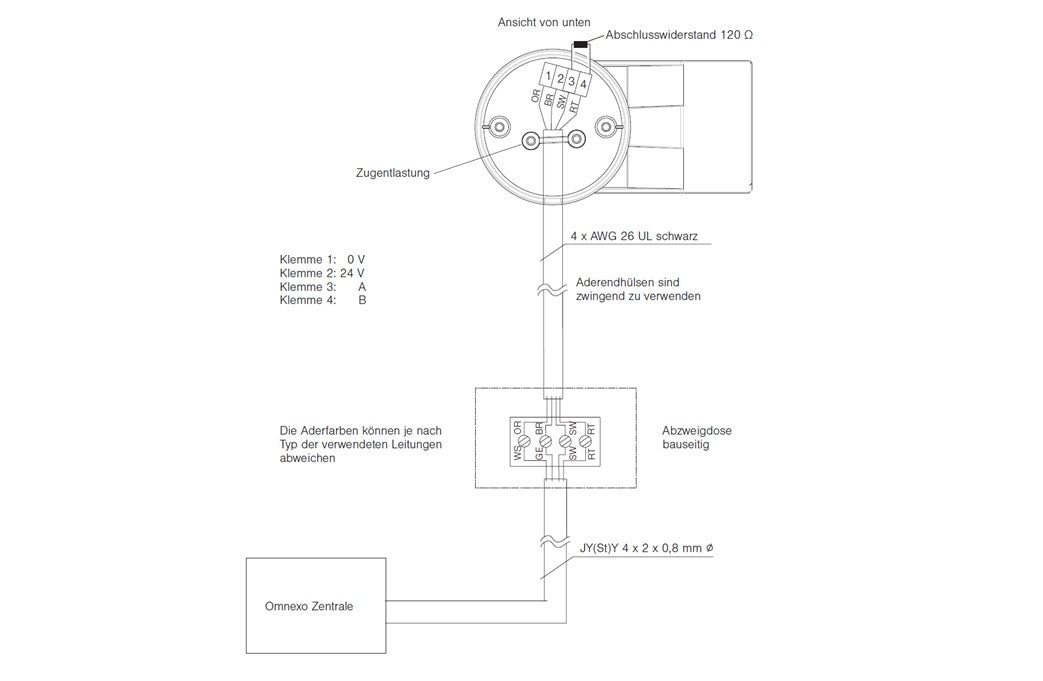WAREMA Omnexo Wetterstation move -2047094