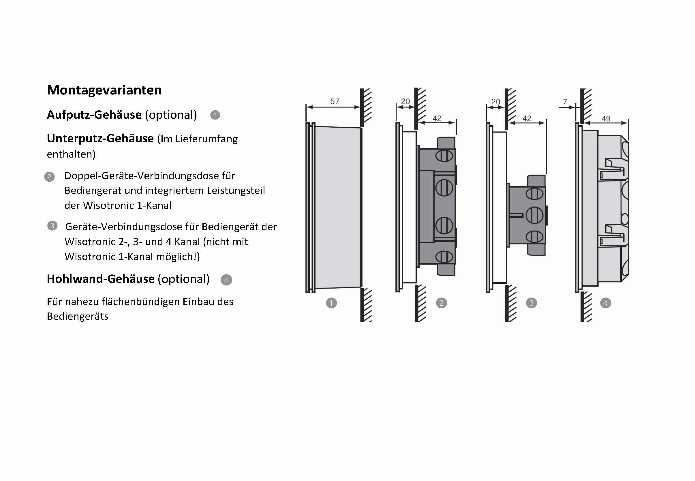 WAREMA Wisotronic 1-Kanal Steuerung -1002733 -1002734
