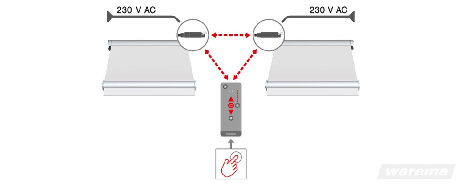 WAREMA WMS Zwischenstecker #2058465 (#2024678)