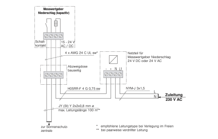WAREMA Messwertgeber MWG Niederschlag (kapazitiv) #1002325